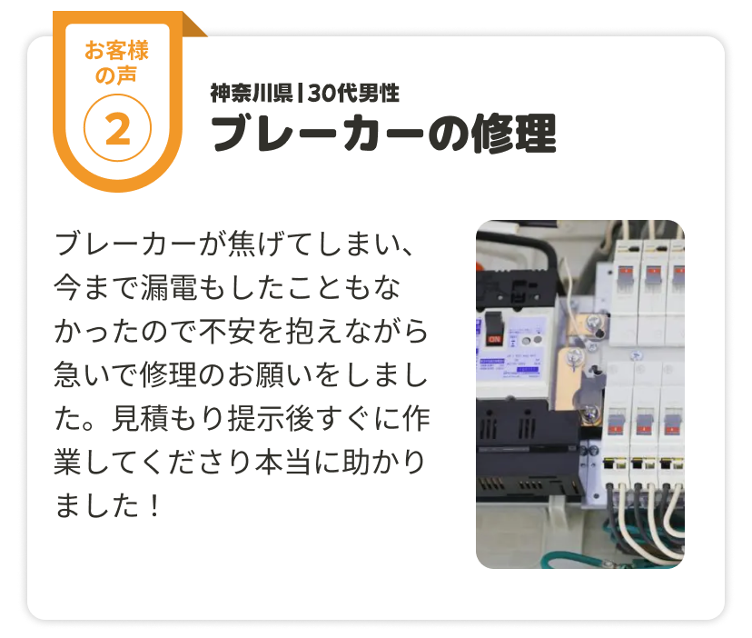 ブレーカーが焦げてしまい、今まで漏電もしたこともなかったので不安を抱えながら急いで修理のお願いをしました。見積もり提示後すぐに作業してくださり本当に助かりました！