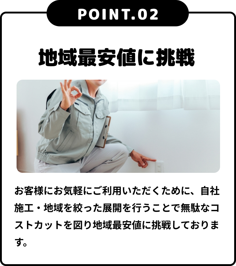 お客様にお気軽にご利用いただくために、自社施工・地域を絞った展開を行うことで無駄なコストカットを図り地域最安値に挑戦しております。